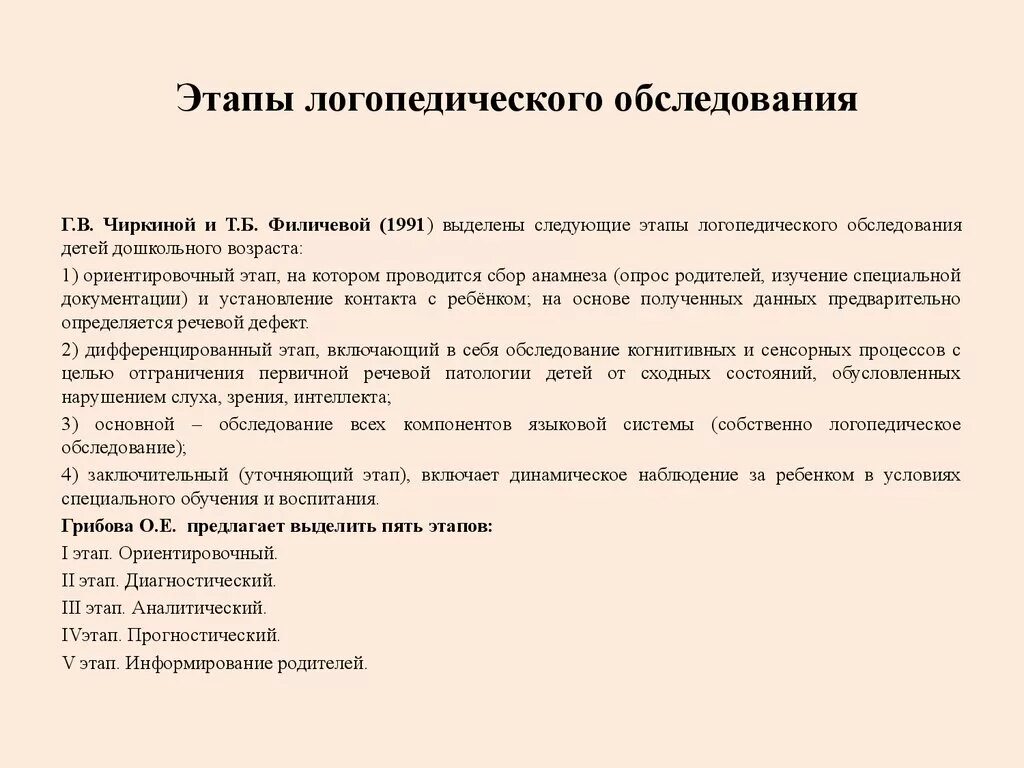 Осмотр включает в себя следующие этапы. Схема логопедического обследования заикающихся. Методика логопедического обследования схема. Ориентировочный этап логопедического обследования. Инструкция проведения логопедического обследования.