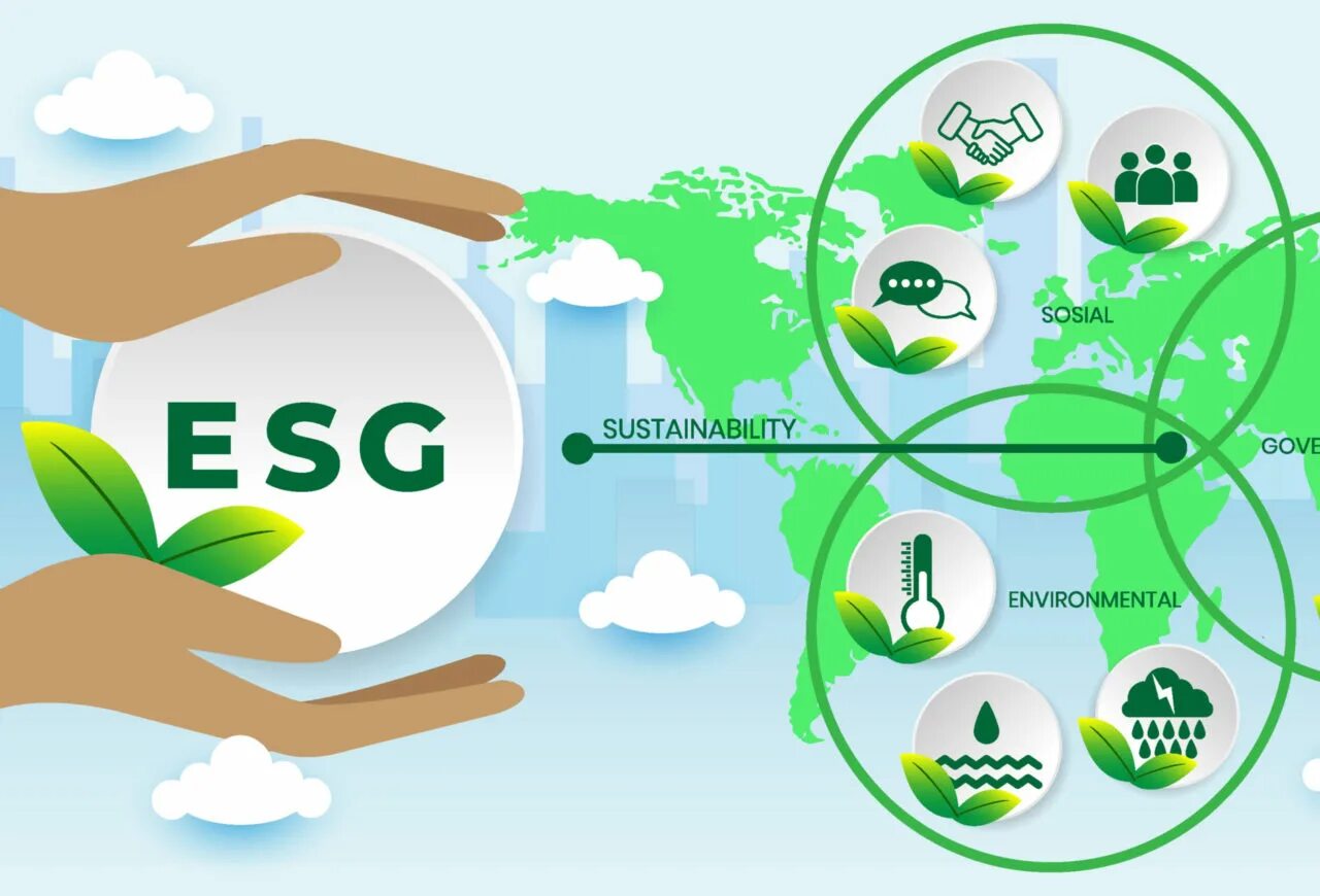 Направление esg. Устойчивое развитие. Зеленая экономика. ESG компании. ESG экология.