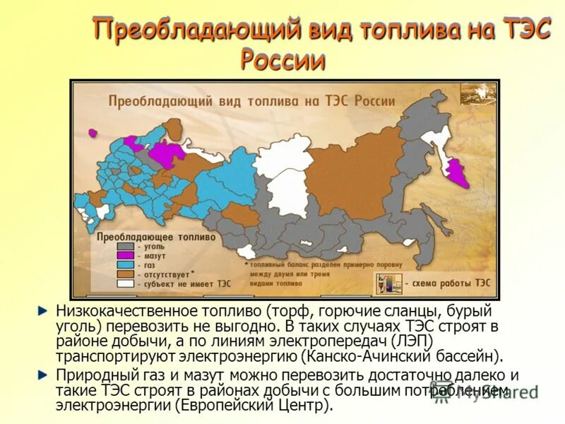Россия владела аляской. Тэс районы размещения в россии. Лидеры по тэс. Преобладание одного признака над другим. Континентальный тип климата в россии.