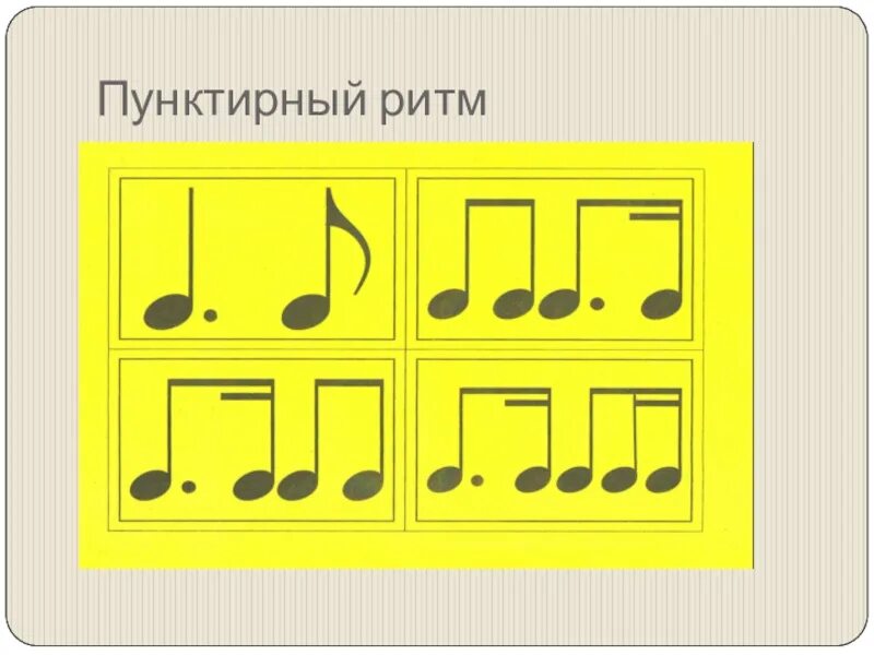 Ритмическое разнообразие. Пунктирный ритм четверть с точкой и восьмая. Пунктирный ритм восьмая с точкой и шестнадцатая. Пунктирный ритм сольфеджио. Ритм длительности нот ритмические упражнения.