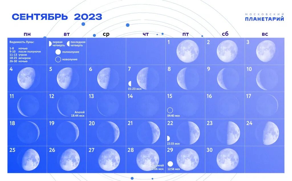 Календарь Луны. Фазы Луны. Полная Луна 2023. Полнолуние в августе 2023. Полнолуние и новолуние в феврале