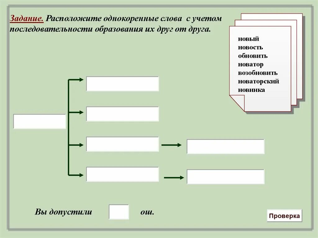 Словообразовательное гнездо примеры. Составить словообразование гнездо. Словообразовательная цепочка и гнездо. Словообразовательные Цепочки презентация. Расположи в соответствии тексту