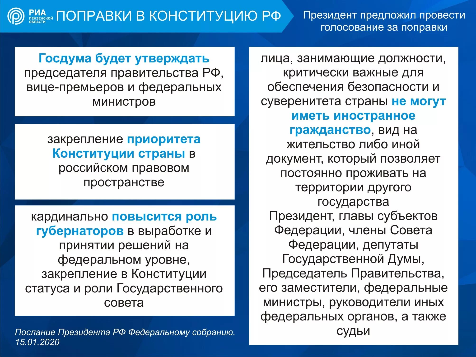 Какие изменения произошли в конституции