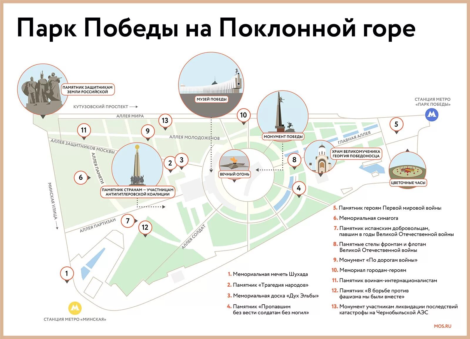 Почему называют парка. Поклонная гора план парка. Схема парка Победы в Москве. Парк Победы на Поклонной горе схема парка. План схема поклоннойигоры.