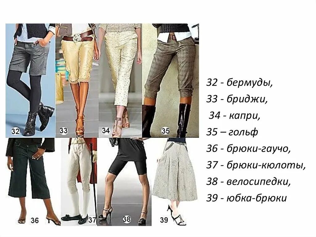 Типы брюк женских. Виды брюк. название штанов женских. фасоны брюк и их названия.