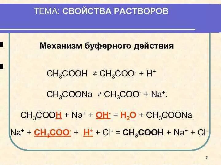 Диссоциация уксусной кислоты уравнение. Сн3-СН=СН-соон. Ch3coona реакции. Сн3соон реакция. Диссоциация ch3coona.