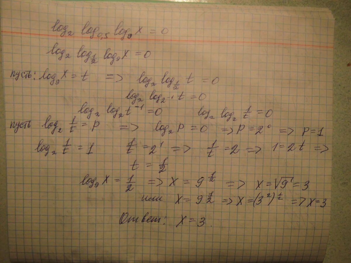 Log5 0.2. Log 0,2 125. log0.2 125 решение. log0 04 125.