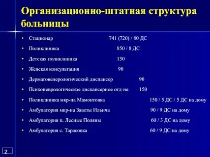 Организационно штатные вопросы