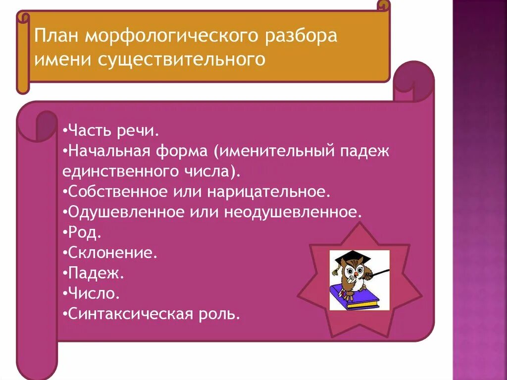 Начальной формой имени существительного является. План морфологического разбора. Морфологический разбор. Начальная форма имени существительного. Морфологический разбор имени существительного.