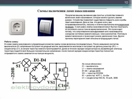 Через какое время включается