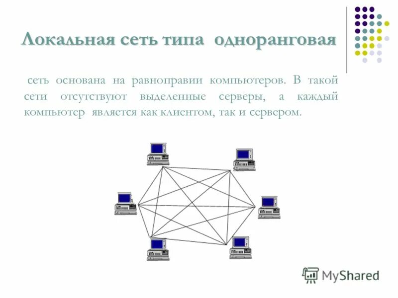 Перцептрон и исковое заявление. Нейронные сети для юристов