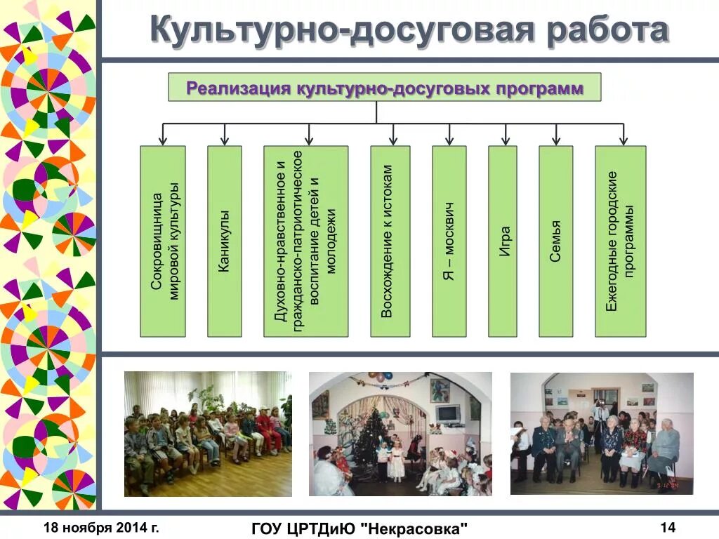 Культурно досуговых учреждений мероприятий. Культурно досуговая работа. Культурно-досуговой работы. Воспитательная, культурно-досуговая работа. Культурно-досуговая деятельность в библиотеке.