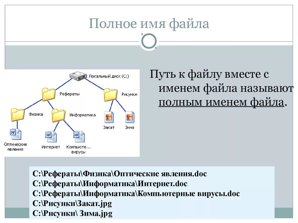 Url папка. Полным именем файла является. Как определить полное имя файла. Составь полное имя файла. Прописать полные имена файлов.