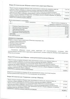 Собрание акционеров по акциям