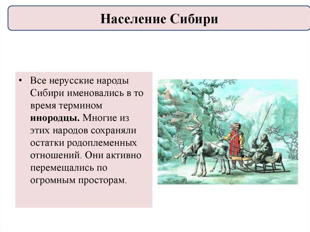 Народы сибири в 18 веке. Сибирь население народы. Население Сибири презентация. Народы Сибири история.