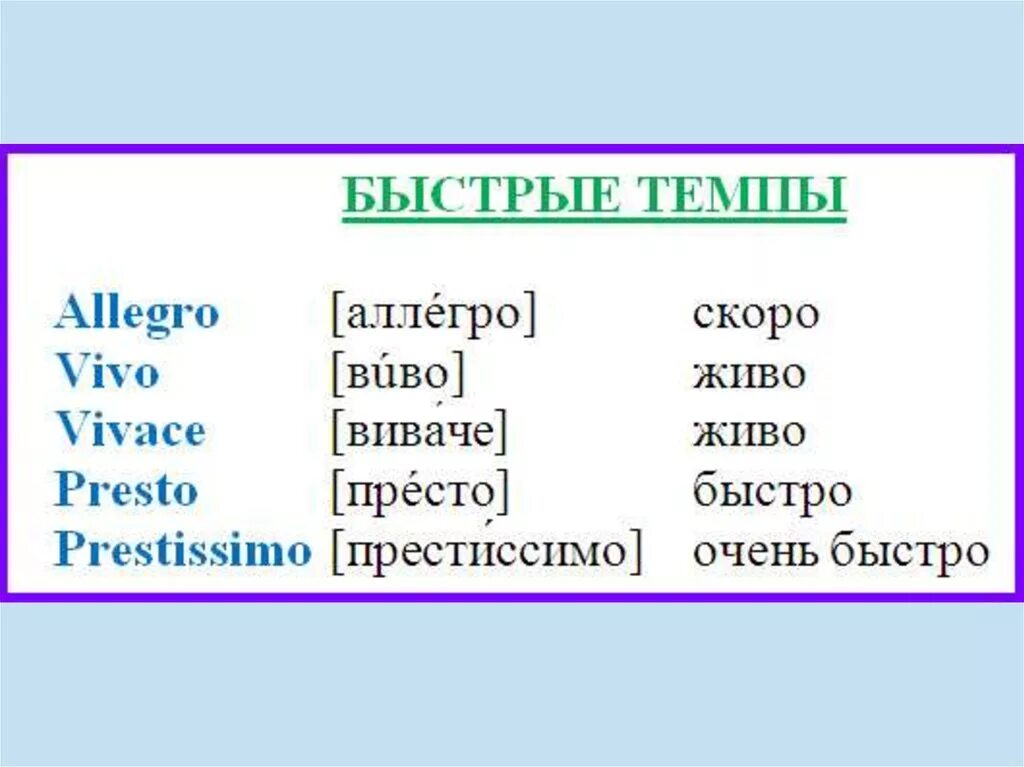 Основные музыкальные темпы. Темпы в Музыке. Музыкальные термины темпы. Основные обозначения темпов. Скорость музыки это