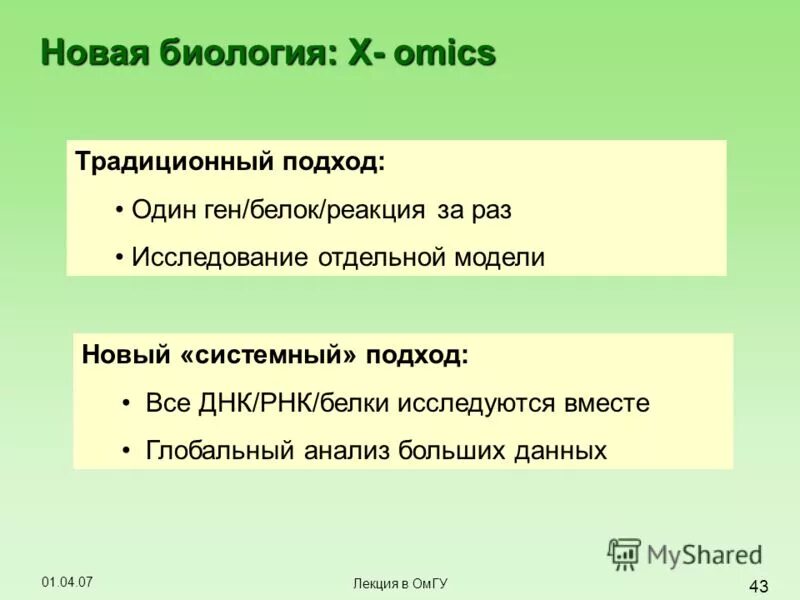 Новая биология. Новая биология это. Новое в биологии. Omic науки биологии. Магистральные направления современной биологии и Omic науки.