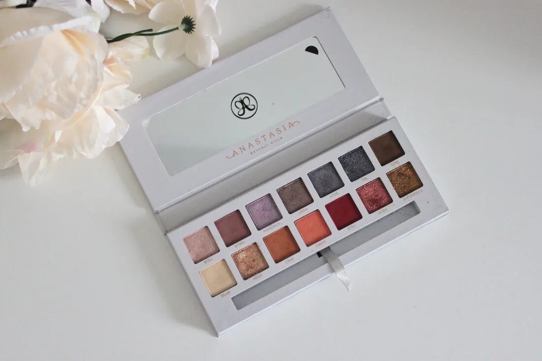 Палетка Anastasia Beverly Hills с румянами. Палетка консилеры для глаз Anastasia Beverly Hills 9 цветов. Anastasia палетка цветная. Палетка anastasia