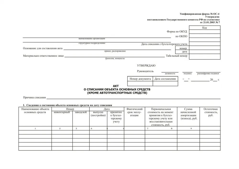 Акт о списании материальных запасов ф. Акт о списании основных средств кроме автотранспортных средств. Унифицированная форма ОС-4 акт о списании объекта ОС. Форма ОС-4 О списании автотранспортных средств. Акт на списание основных средств форма ОС-4.