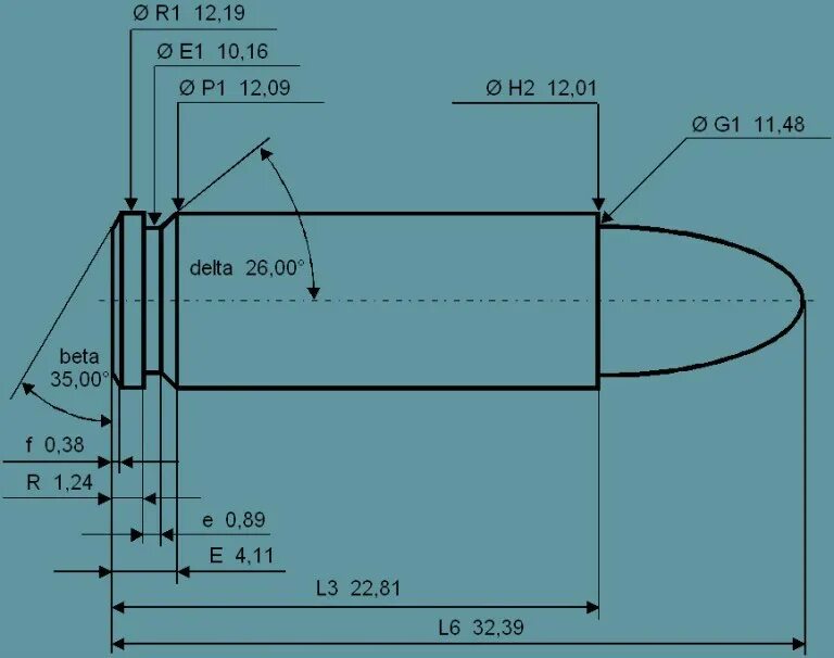 Патрон ттх 5. Масса пули 5. Патрон 45 rubber чертеж. Бронебойный патрон 5. 45mm патрон калибр colt.