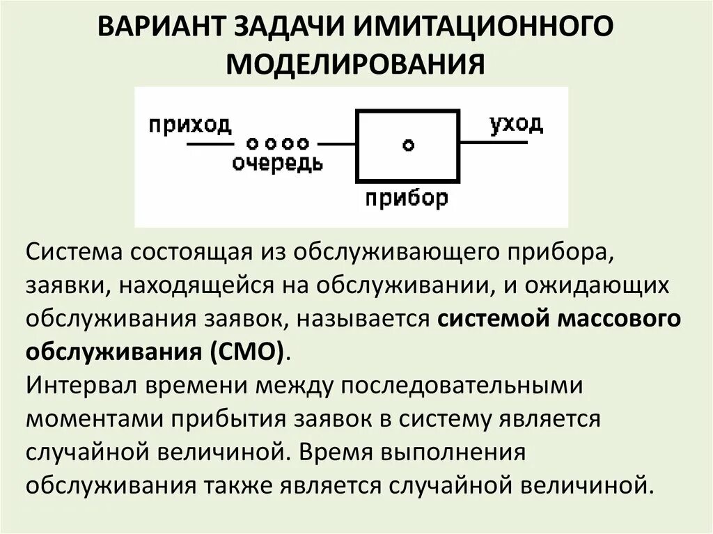 Где используется метод имитационного моделирования. Элементы имитационного моделирования. типовые задачи имитационного моделирования. составляющие теории имитационного моделирования. имитационное моделирование.