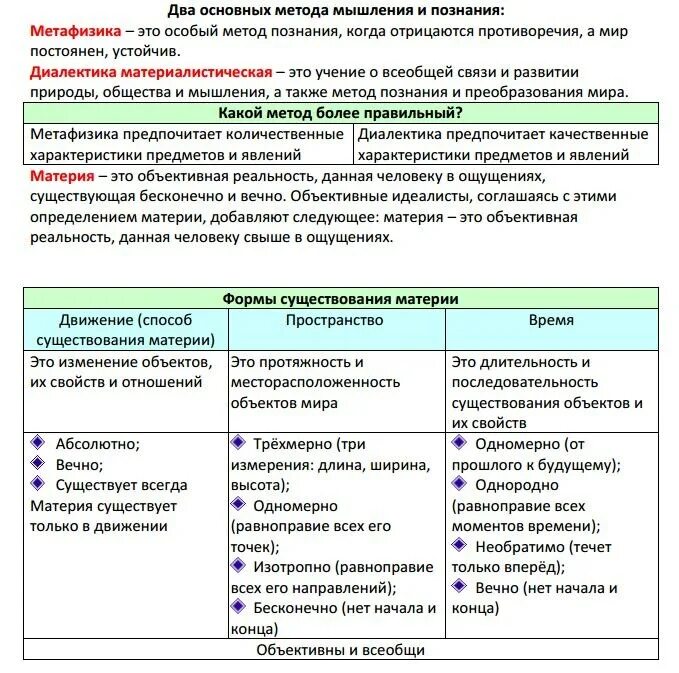 Огэ общество какие два из перечисленных. Таблицы по обществознанию для подготовки к егэ общество. теория для егэ по обществознанию 2025. шпаргалка по обществознанию. обществознание. шпаргалка.