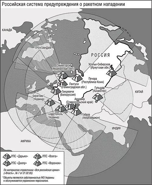 Нападение на области россии. Система предупреждения о ракетном нападении. Система СПРН России предупреждения о ракетном нападении. РЛС Воронеж карта. Система раннего предупреждения о ракетном нападении США.