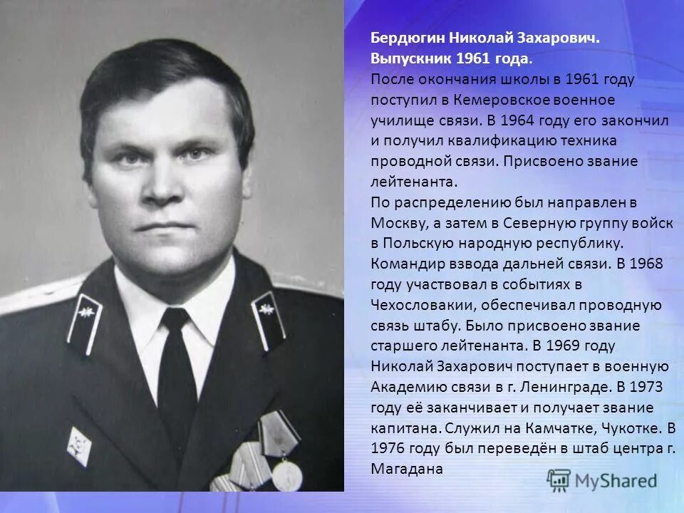 поступать через год после окончания школы. поступление в вуз. финансово-экономический колледж пермь дзержинского. поступать через год после окончания школы. иван матвеевич сниткин.