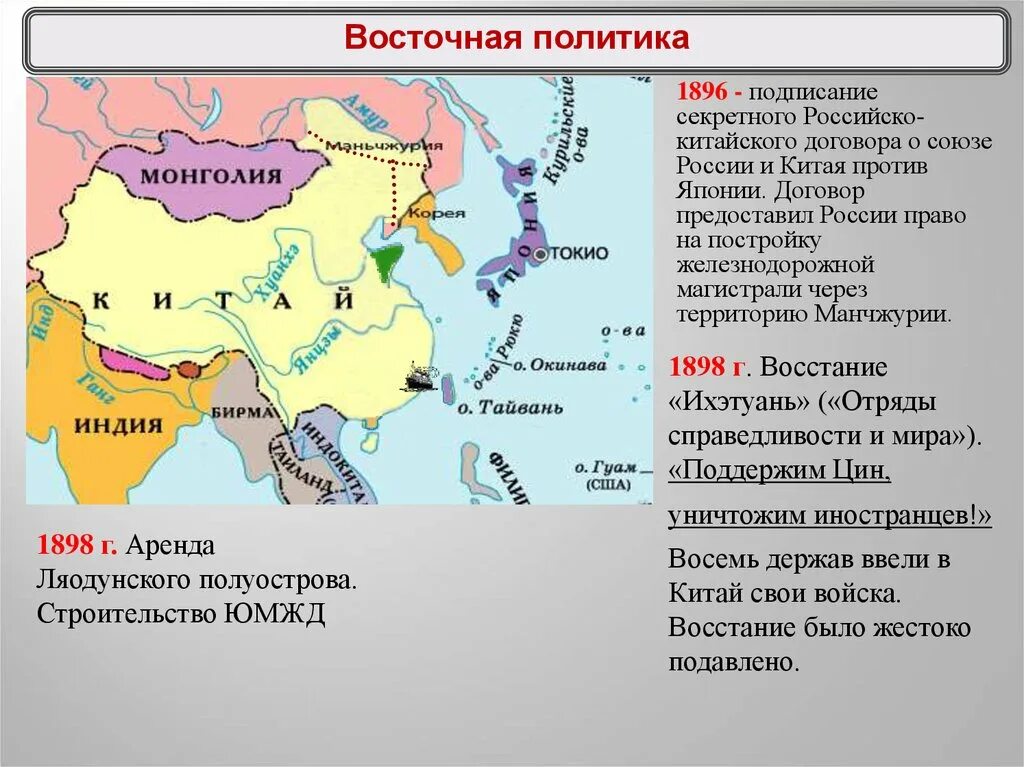 Китайский договор. Китайский договор