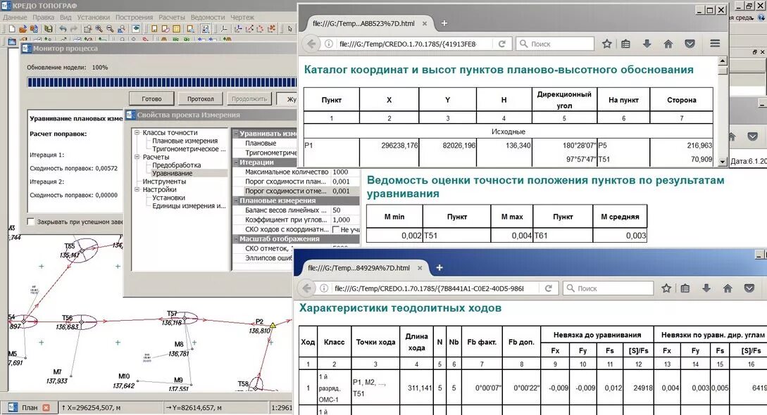 Оценка точности планово высотного обоснования. Каталог координат и высот пунктов планово-высотного обоснования. Кредо программа. Ведомость оценки точности положения пунктов.