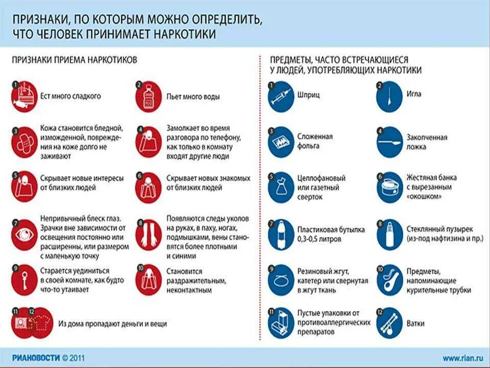 Как определить больница