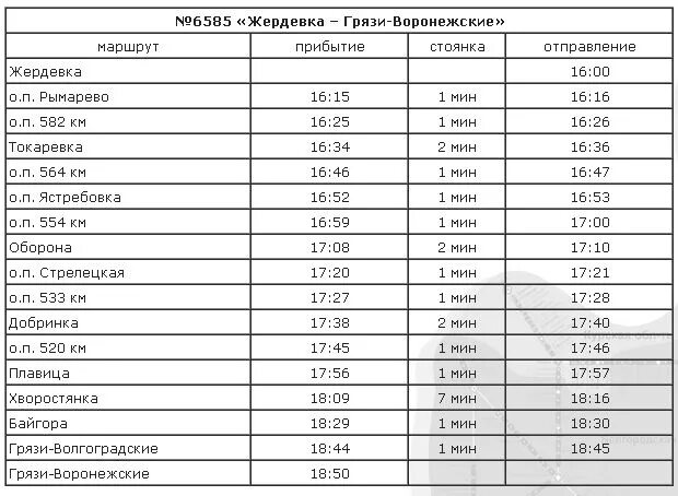 Электричка курчатов курск завтра