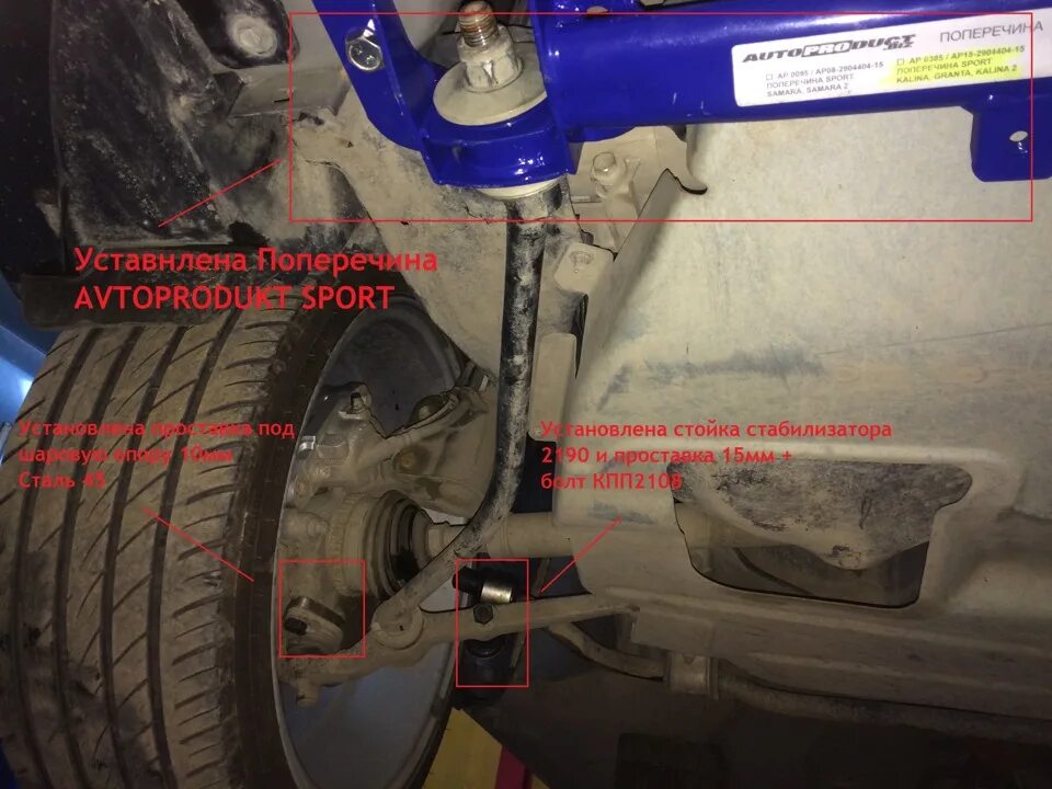 Проставка стабилизатора Калина 2 спорт. Проставки под стабилизатор гранту. Проставка стоек стабилизатора Гранта спорт. Срок службы стабилизатора