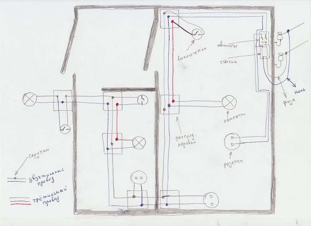 Разводка проводки в частном доме своими руками схема. Схема подключения проводки в доме 220 в. Схема электропроводки в однокомнатной квартире. Схема проводки электричества в квартире 1 комнатной. Проводка электричества схемы электропроводки.