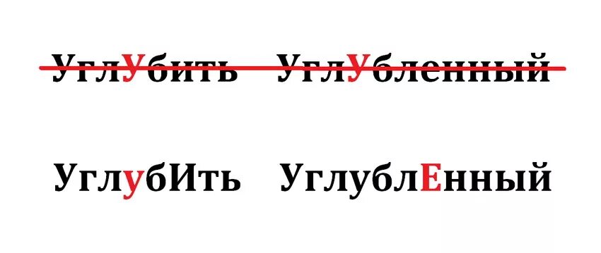 В слове углубишь ударение падает на