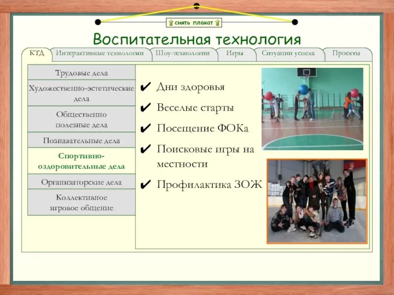 Ктд зож. Ктд в воспитательной работе. спортивные дела ктд. воспитательная шоу-технология. ктд день здоровья.