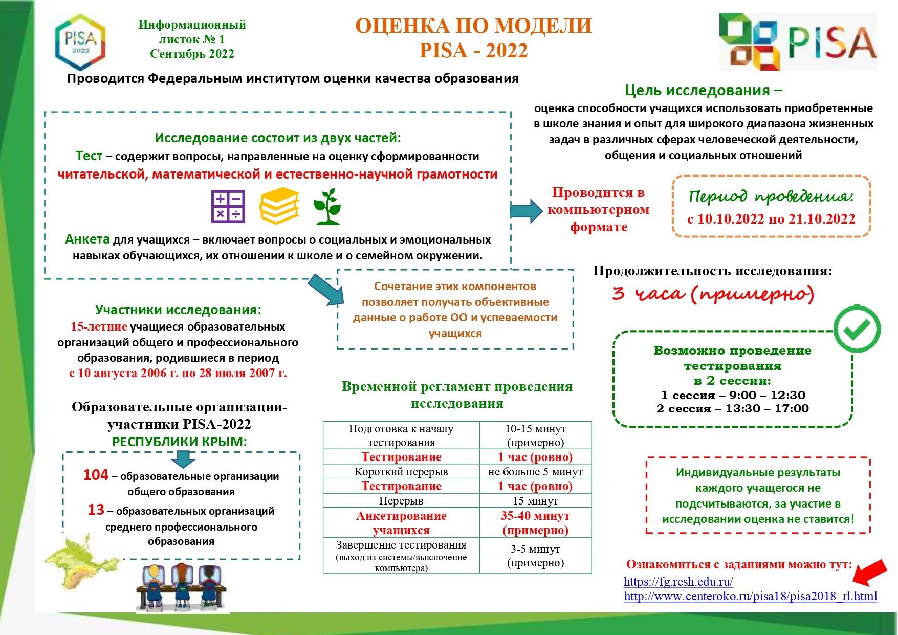 международное исследование pisa 2022. Pisa 2022 логотип. функциональная грамотность pisa 2022. презентации 2022. направлением в исследовании pisa 2022.