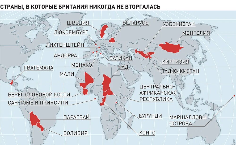 Карта стран куда вторгалась Британия. Страны в которые не вторгалась Британия. Страны в которые вторгалась Англия. Страны в которые не вторгалась Британия с США.