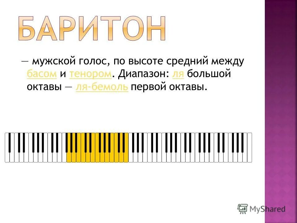 Баритон диапазон. Диапазон певческих голосов бас баритон тенор. Баритон диапазон голоса. Баритон тенор диапазоны. Бас-баритон диапазон голоса.