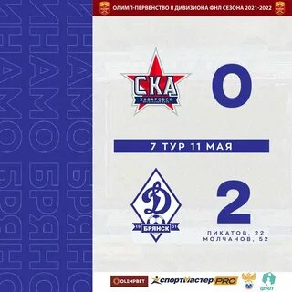 Динамо 2 динамо брянск