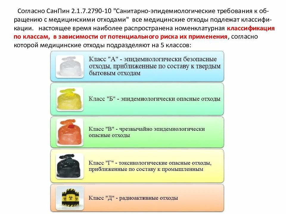 САНПИН 3684-21 медицинские отходы классы. Классификация медицинских отходов по САНПИН. Медицинские отходов по классам опасности. Классификация класса опасности мед отходов?.