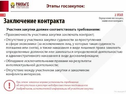 Практика государственных закупок