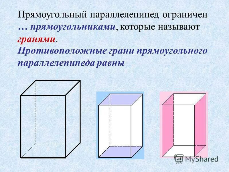 Урок прямоугольный параллелепипед 10. Прямоугольный параллелепипед. Противоположные грани параллелепипеда.