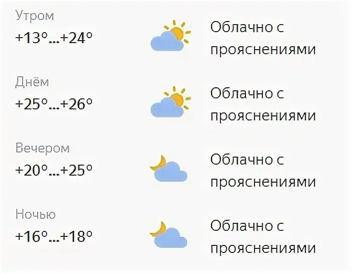 Погода советск 14 дней