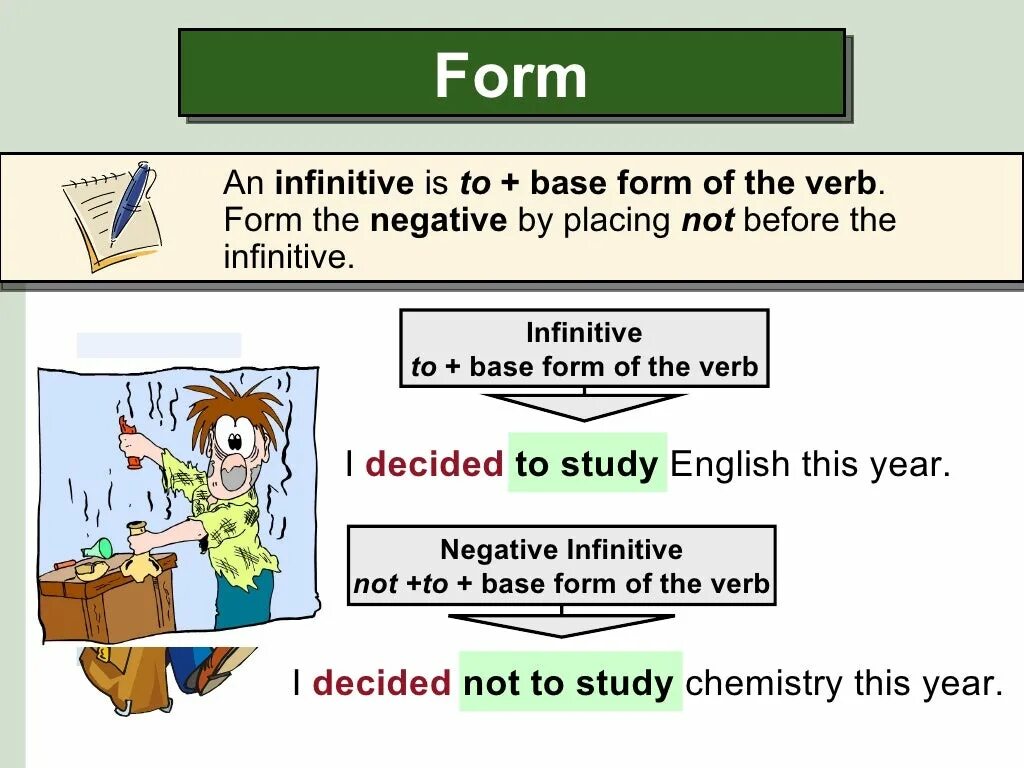 Forms of the verb the infinitive. What is Infinitive. Negative Infinitive. Infinitive form of the verbs. Verb to Infinitive.