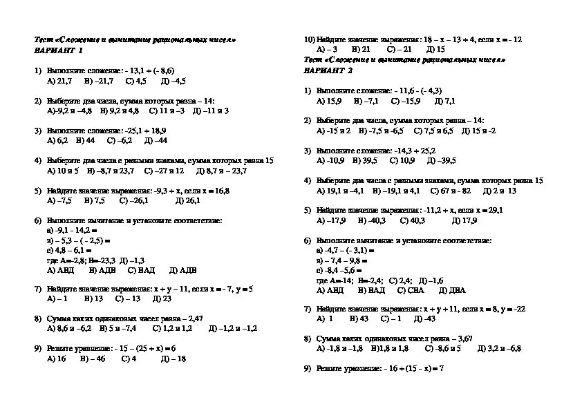 Задания по математике 6 класс сложение рациональных чисел. Кр сложение и вычитание рациональных чисел 6 кл. Контрольная 6 класс математика сложение и вычитание. Сложение рациональных чисел 6 класс контрольная работа. Сложение и вычитание рациональных чисел вариант 4