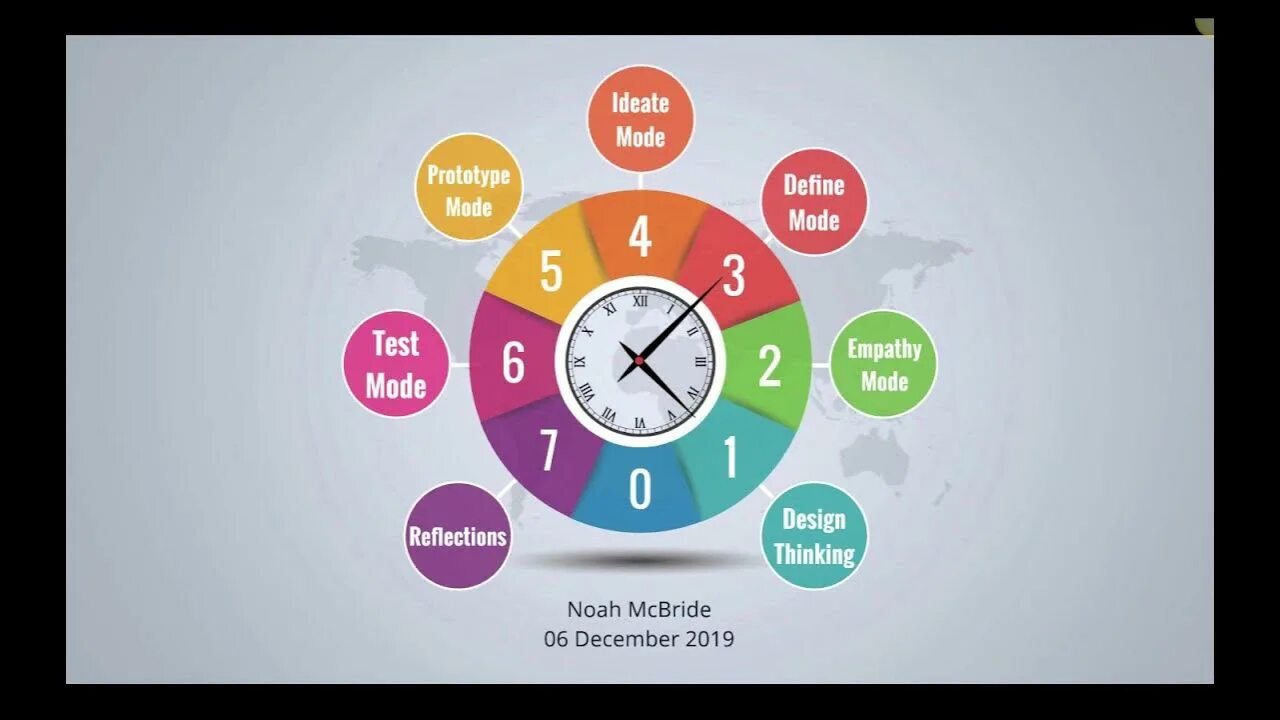 Time for work time for love. Time management skills. тайм менеджмент красивые картинки. time management is important. приложения для управления временем.