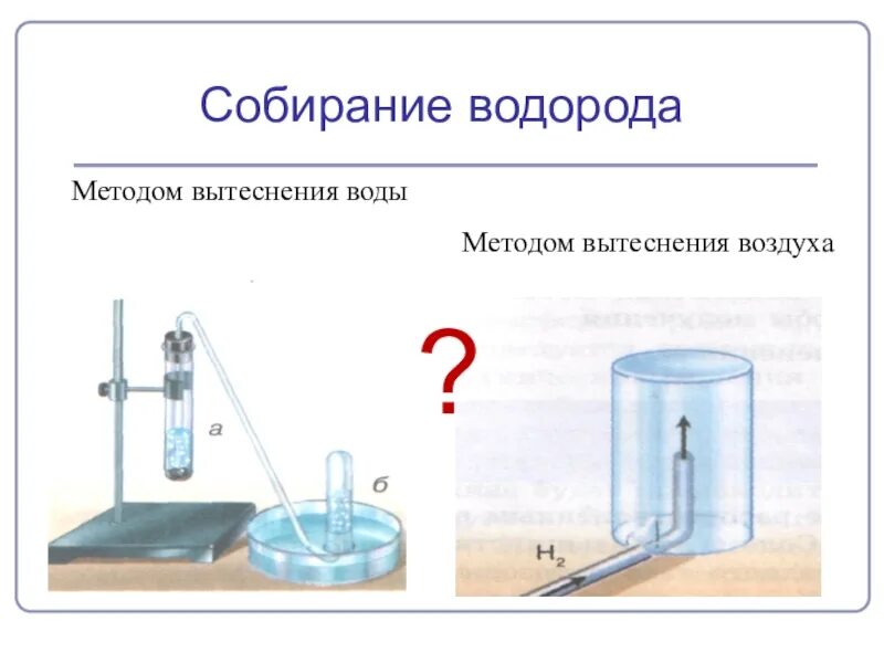 Собирание кислорода. Прибор для собирания газов методом вытеснения воды. Рисунок получение водорода методом вытеснения воздуха. Собирание газа методом вытеснения воды. Способы собирания водорода в лаборатории.