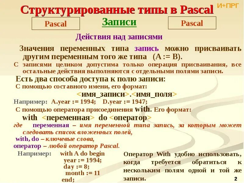 Запись с такими полями существует. Запись переменных в паскале. типы переменных pascal. структурированные типы данных.записи. типы данных паскаль.