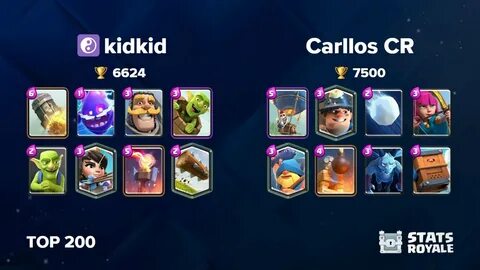 Stats royale